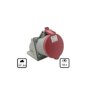 Ổ Cắm Điện Công Nghiệp Gắn Nổi Minjin 32A 5P 415V IP44 MJ-125